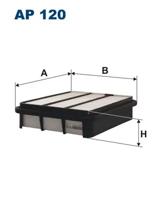 Luchtfilter Filtron AP 120 Budget