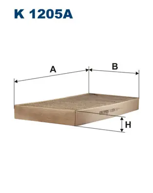 Interieurfilter Filtron K 1205A Wereldwijde Verzending