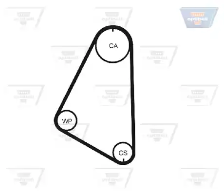 Bulkbestelling Distributieriem Optibelt ZRK 1014