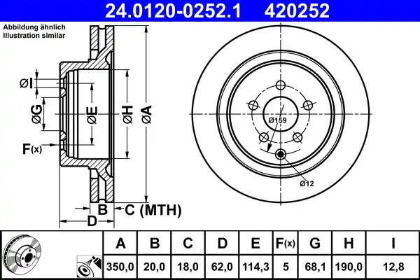 Must-Have Remschijven ATE 24.0120-0252.1